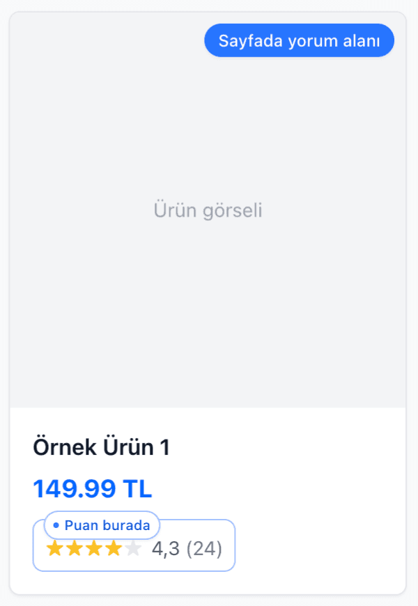 Pazaryeri yorumları widget örnek ekran 1